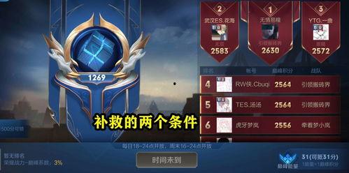 时空之境s37皮肤最新爆料,揭秘神秘新装，探寻未知时空之旅  第2张